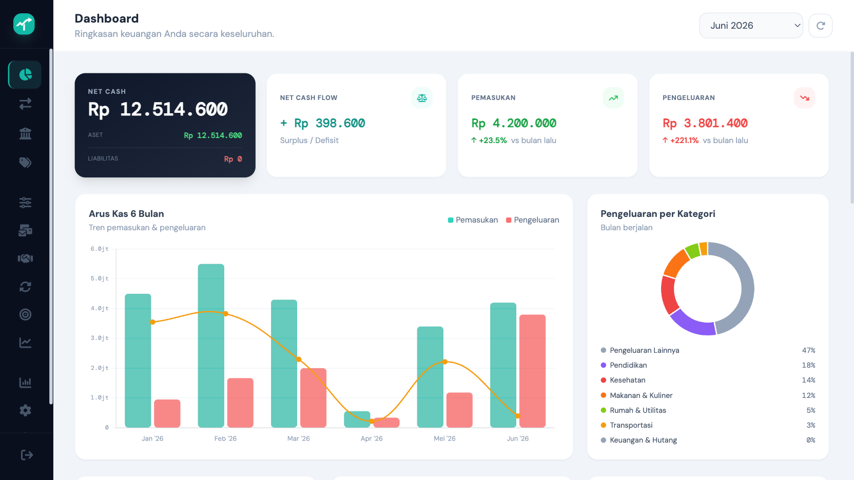 Trackora Financial di Desktop